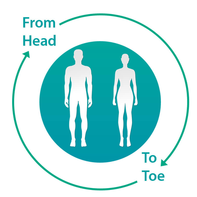 Service-Skincare-Trivandrum-Head-To-Toe